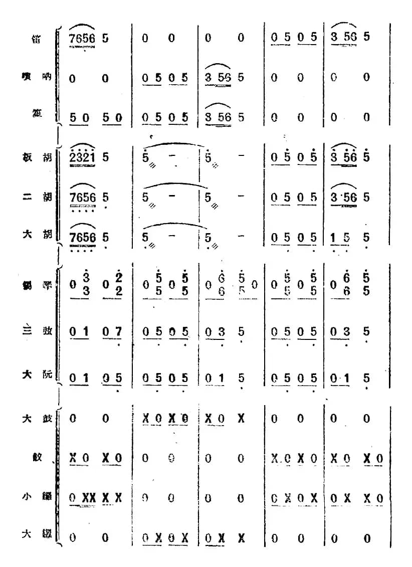 歌剧《小二黑结婚》序曲（民乐合奏总谱）