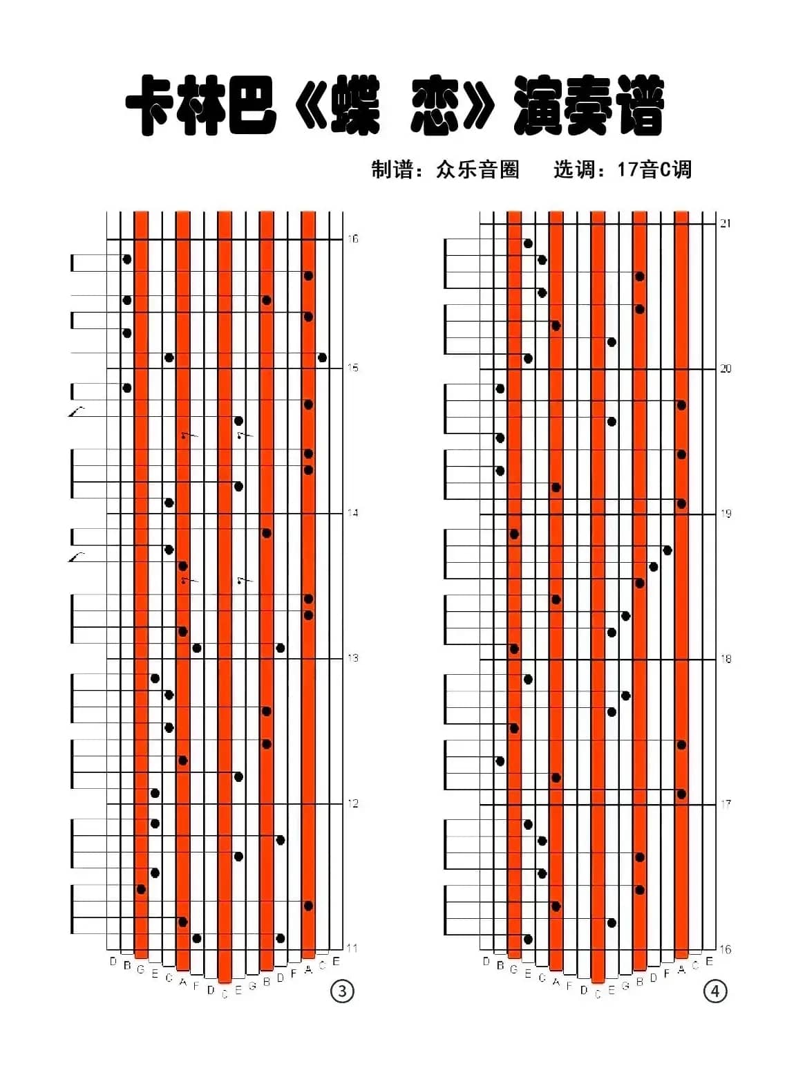 蝶恋（拇指琴卡林巴琴演奏谱）