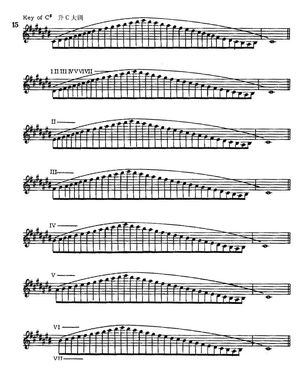 萨克斯演奏教程第一节（大调音阶-守调变奏P1—20）