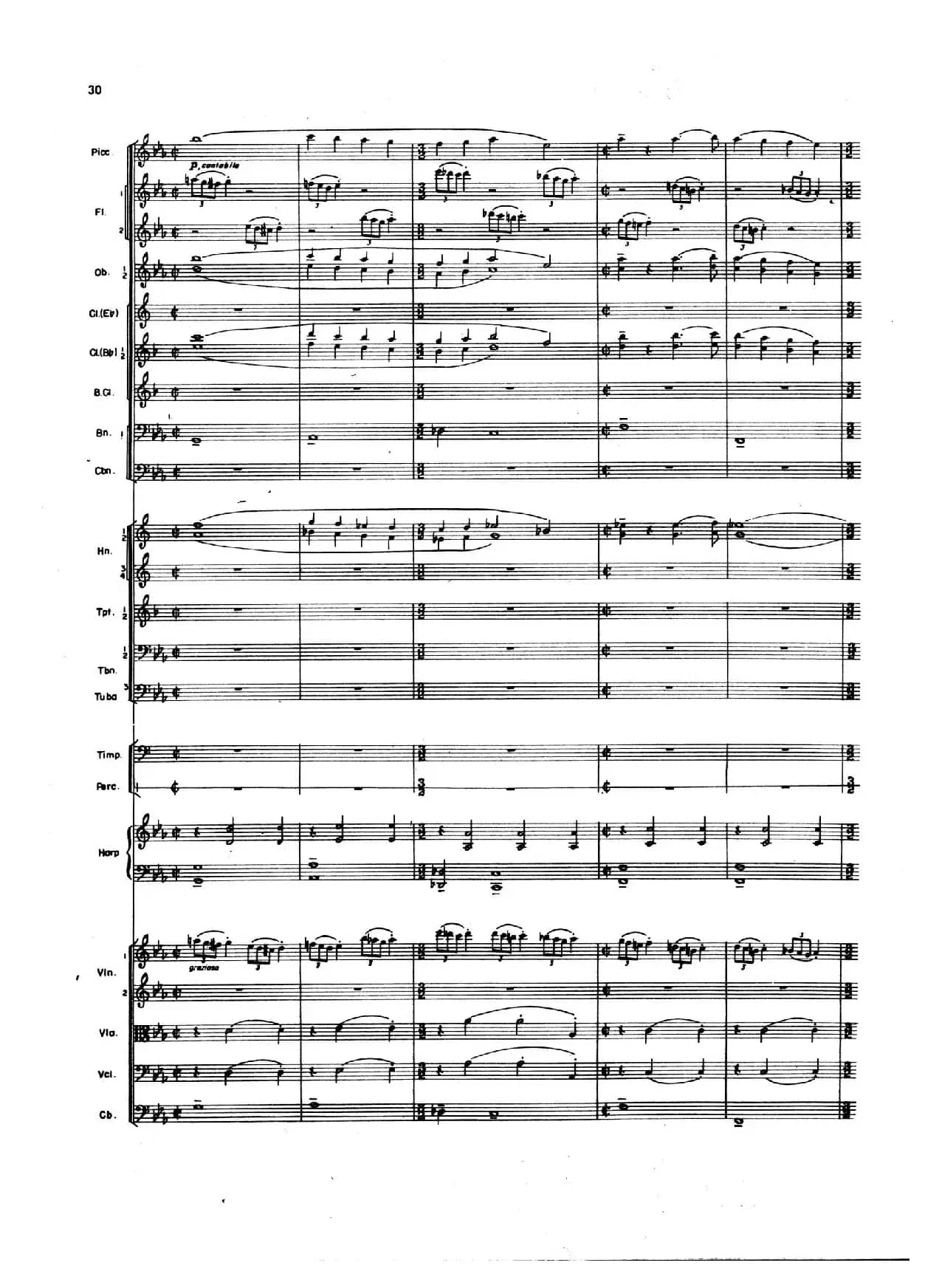 OVERTURE TO CANDIDE（《坎迪德》序曲）（交响乐总谱）