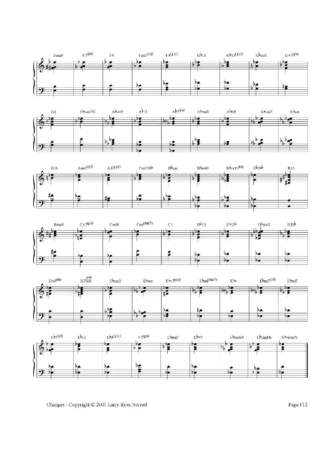 常见爵士音阶（P.101——126）