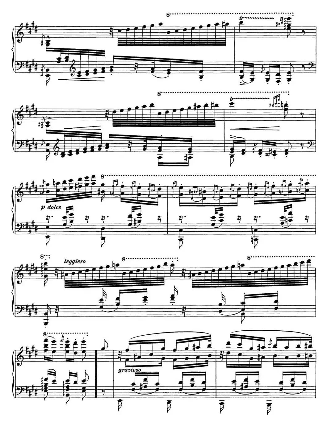 李斯特 匈牙利狂想曲 Hungarian Rhapsodies S.244 No.10