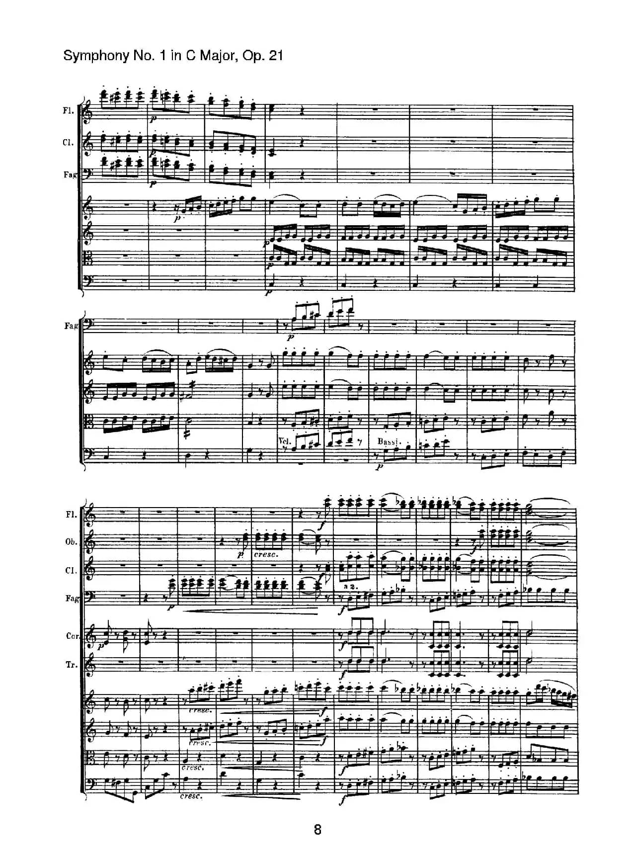Symphony No.1 in C Major Op.21（Ⅳ）（交响乐总谱）