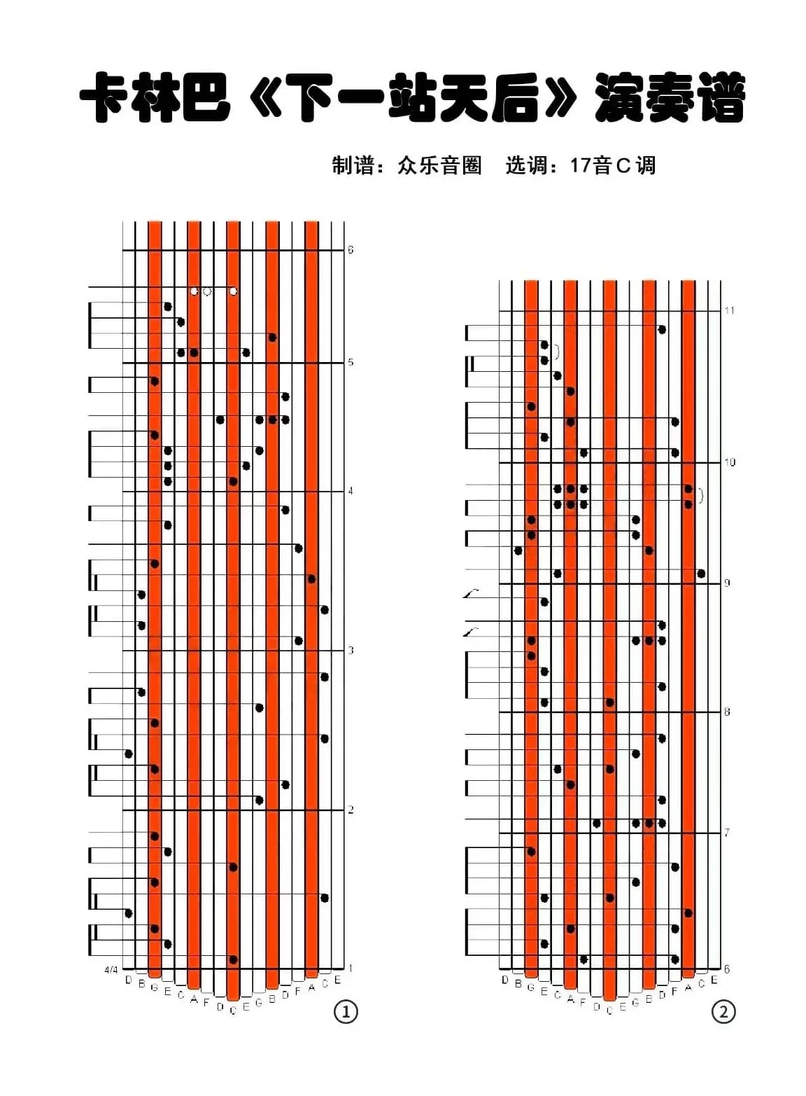 下一站天后（拇指琴卡林巴琴演奏谱）