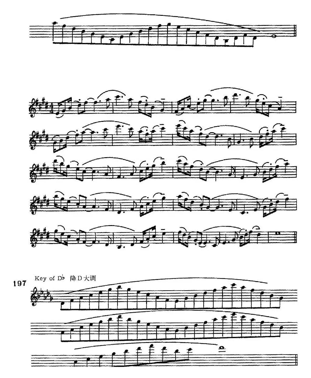 萨克斯演奏教程第七节（七音和弦-守调变奏）