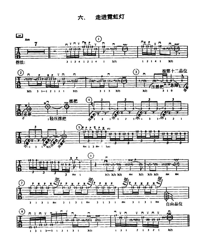 重金属吉他演奏示范曲谱（六、走进霓虹灯）