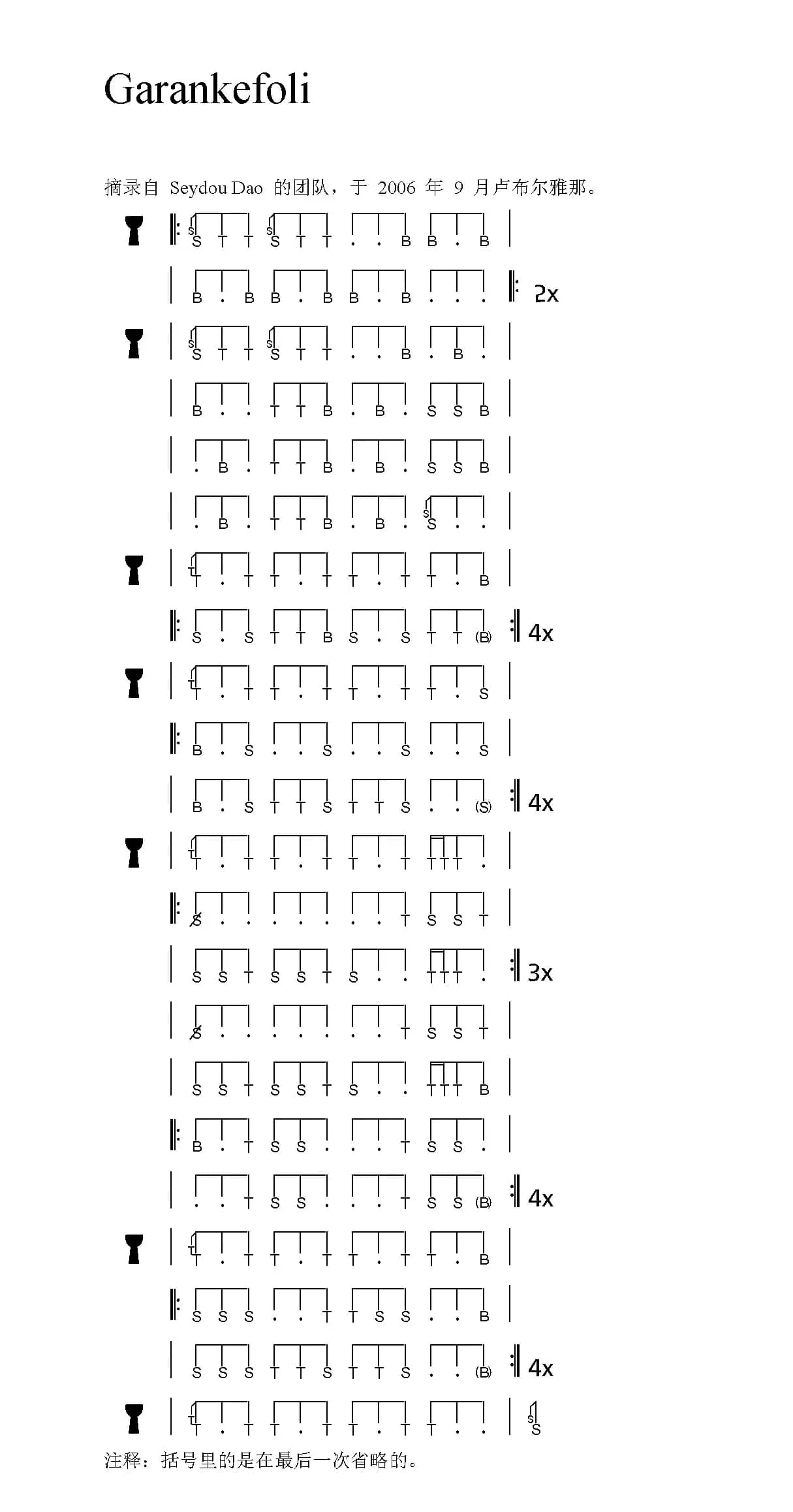 Garankefoli（非洲手鼓谱）