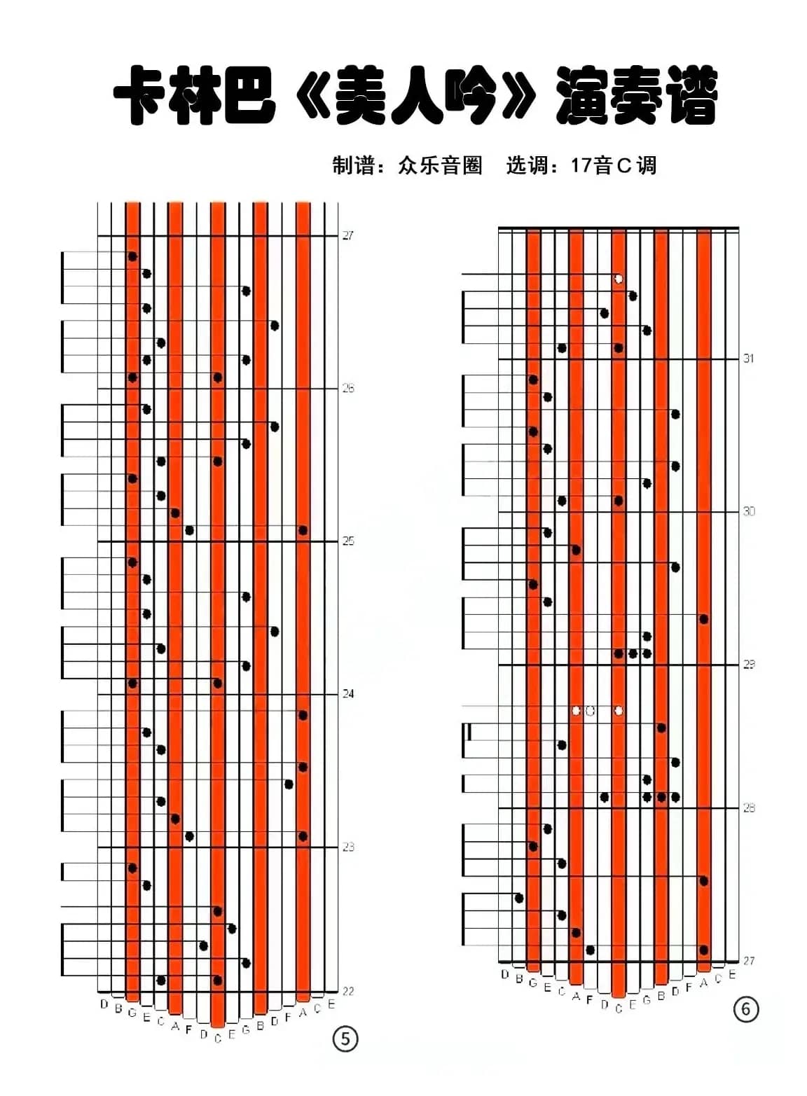美人吟（拇指琴卡林巴琴演奏谱）