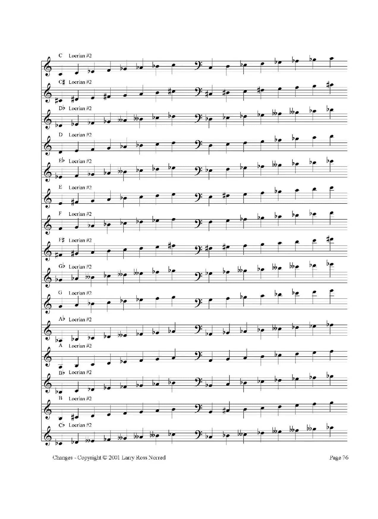 常见爵士音阶（P.61——80）