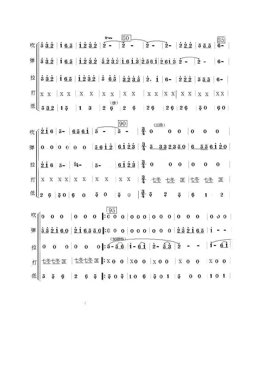 淮河迎春（吹打乐）