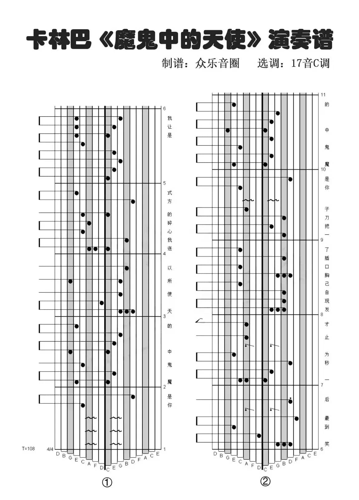 魔鬼中的天使（拇指琴卡林巴琴演奏谱）