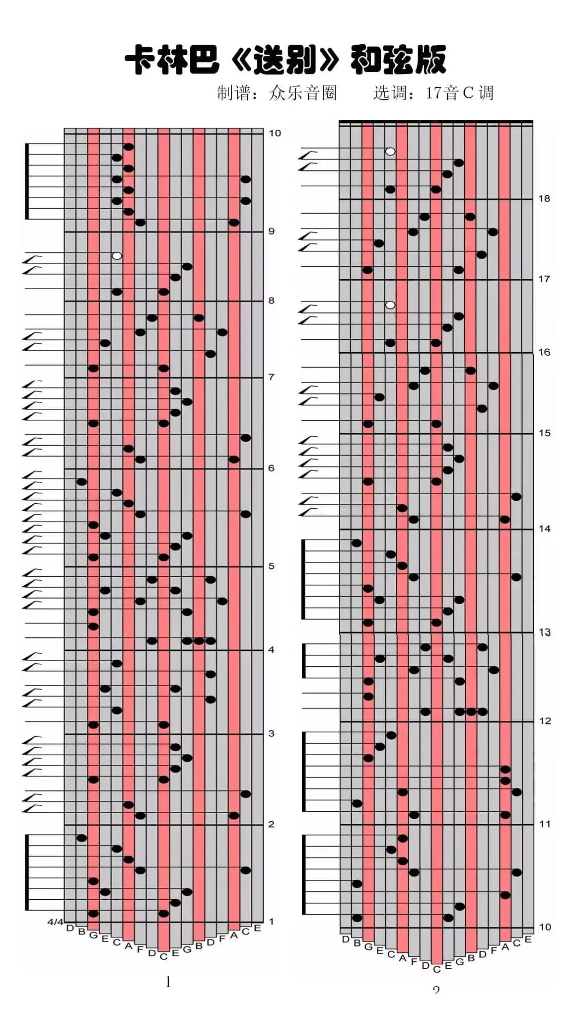 送别和弦版（拇指琴卡林巴琴演奏谱）