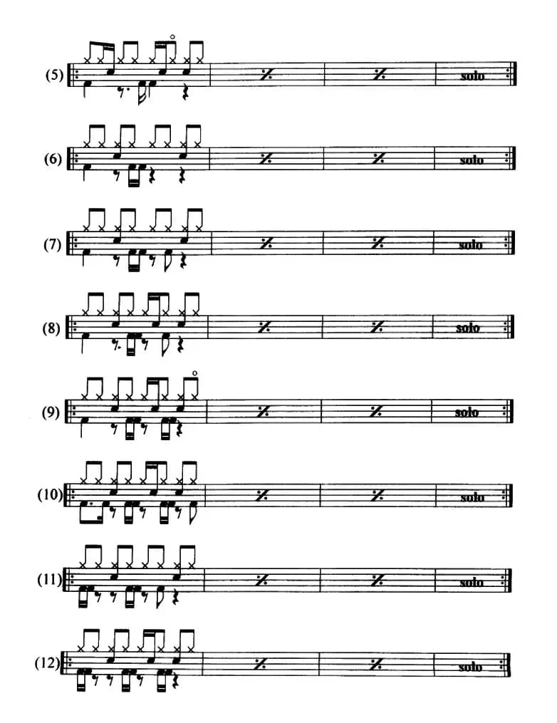 25条架子鼓方克(Funky)节奏型练习