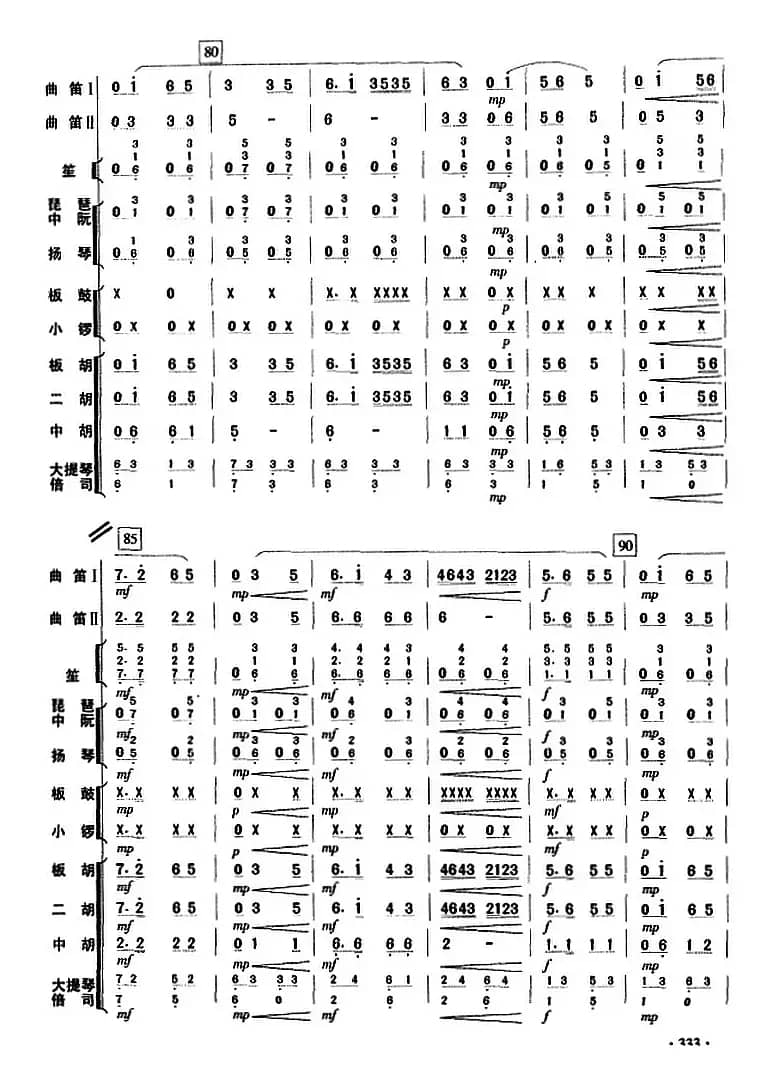 京调（曲笛二重奏+乐队伴奏总谱）