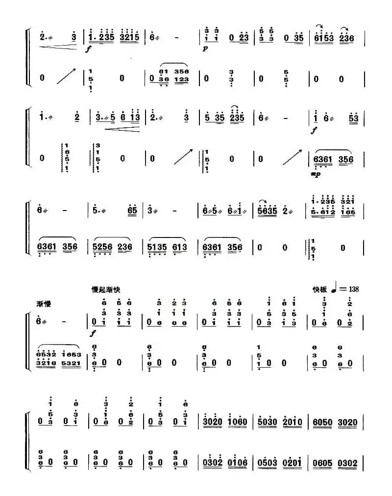 春潮（【上海筝会】考级七级曲目）