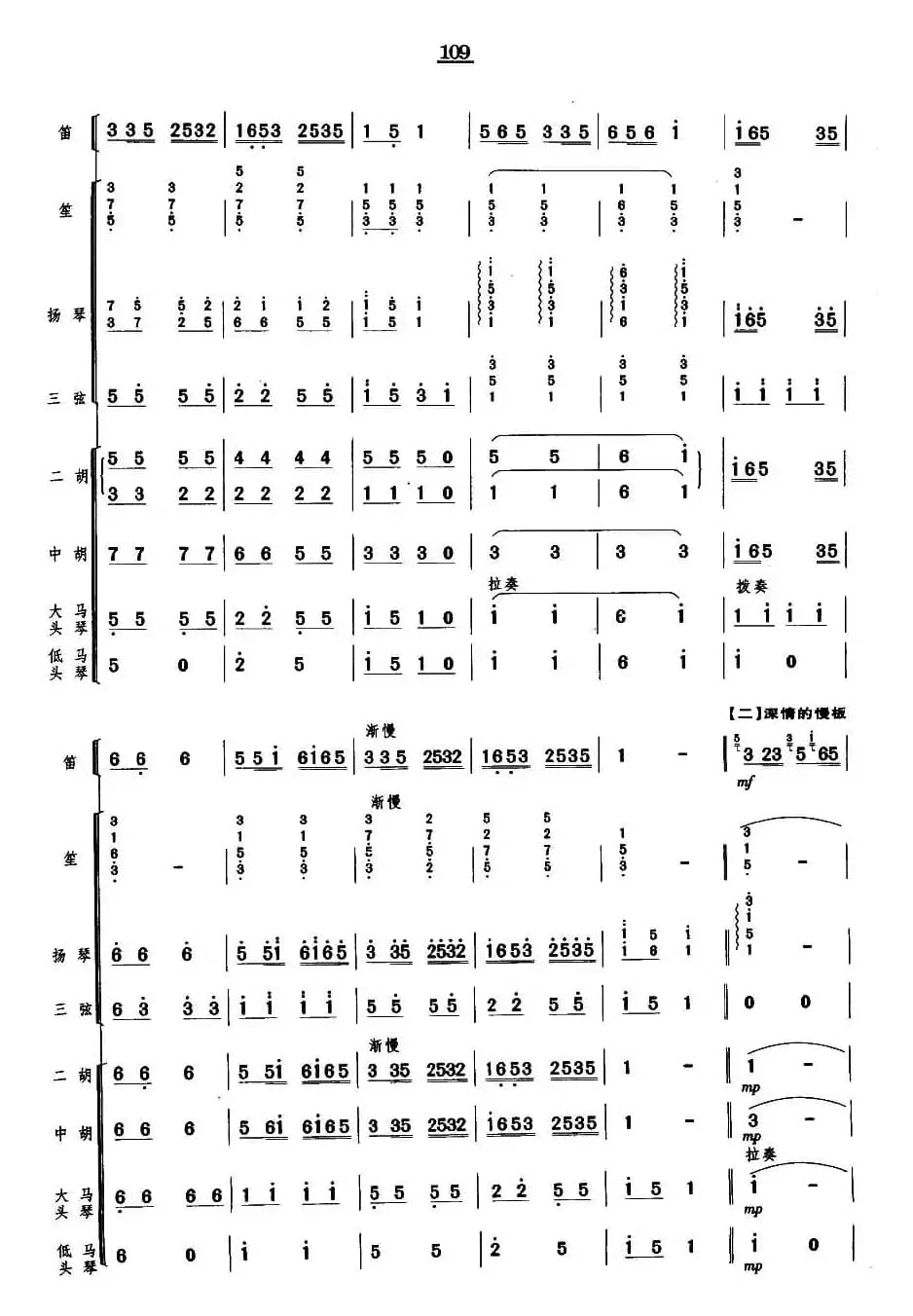 牧笛（笛子独奏+民乐队伴奏总谱）