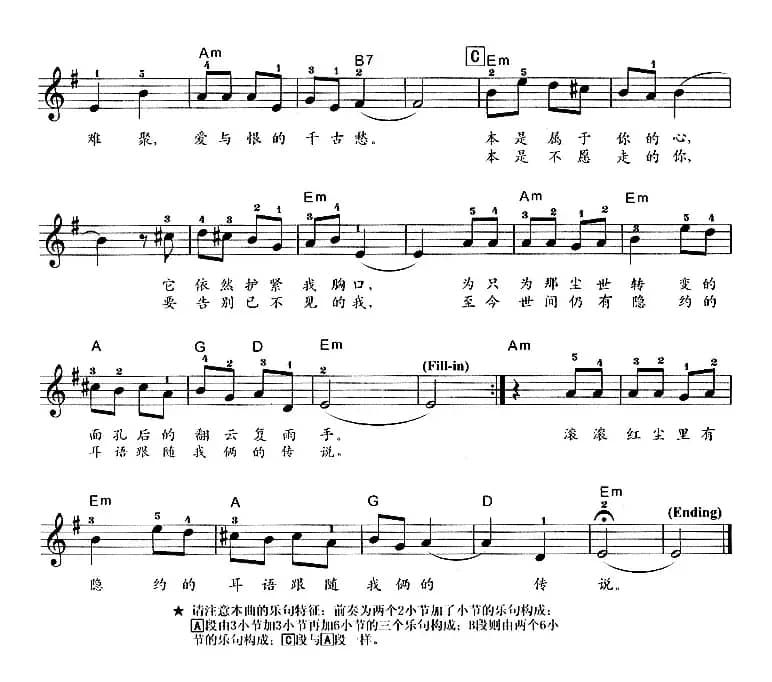 滚滚红尘（弹唱谱）