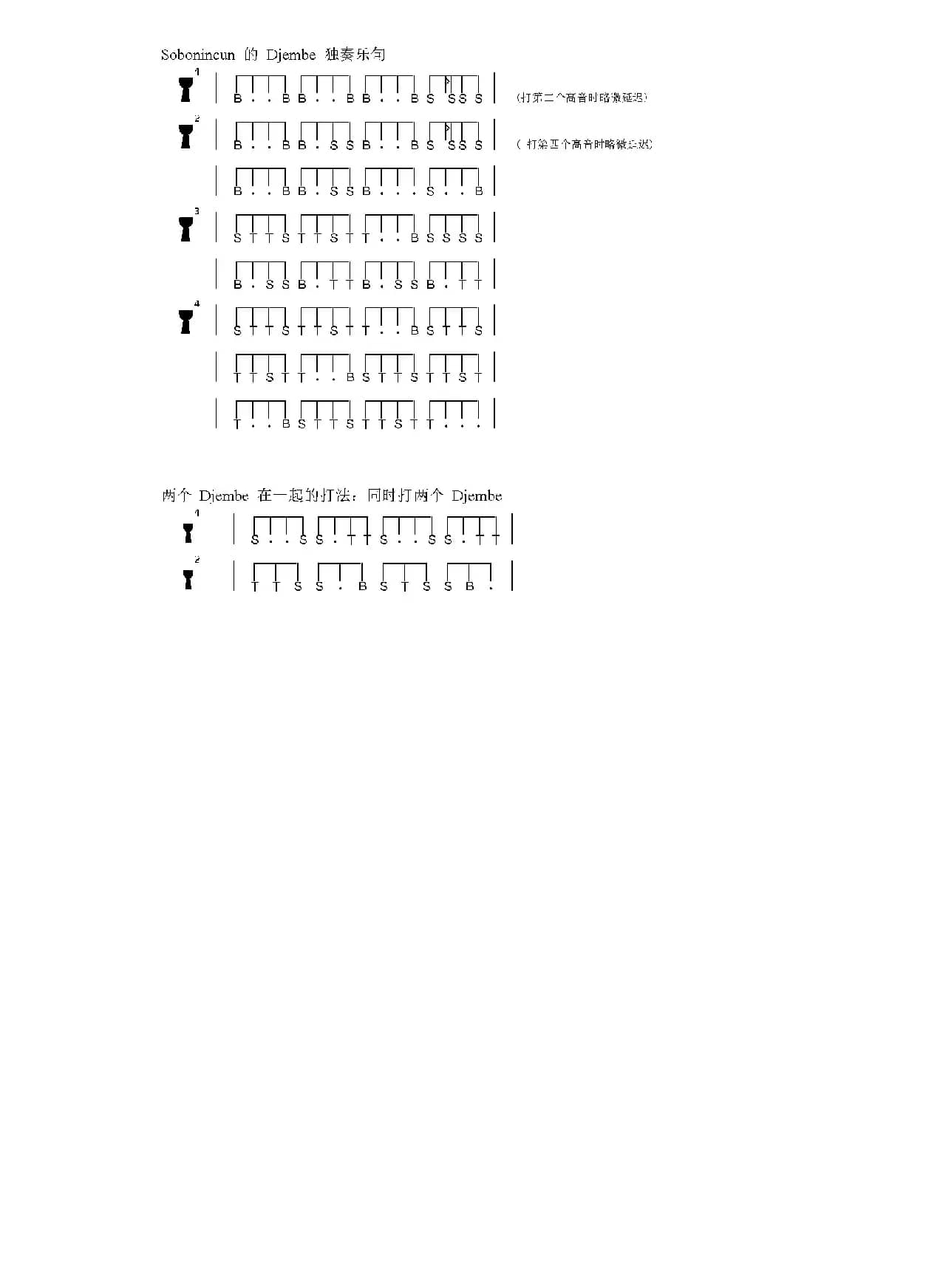 Sobonincun（非洲手鼓谱）