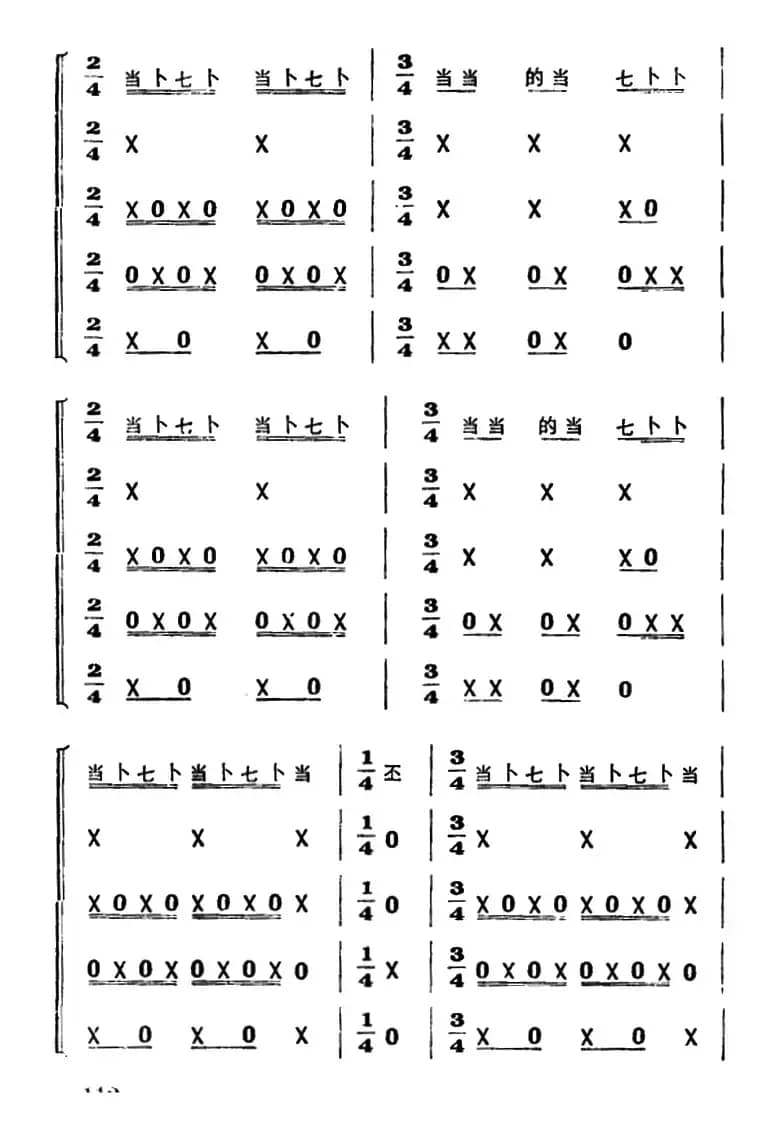 八哥洗澡（打击乐合奏）