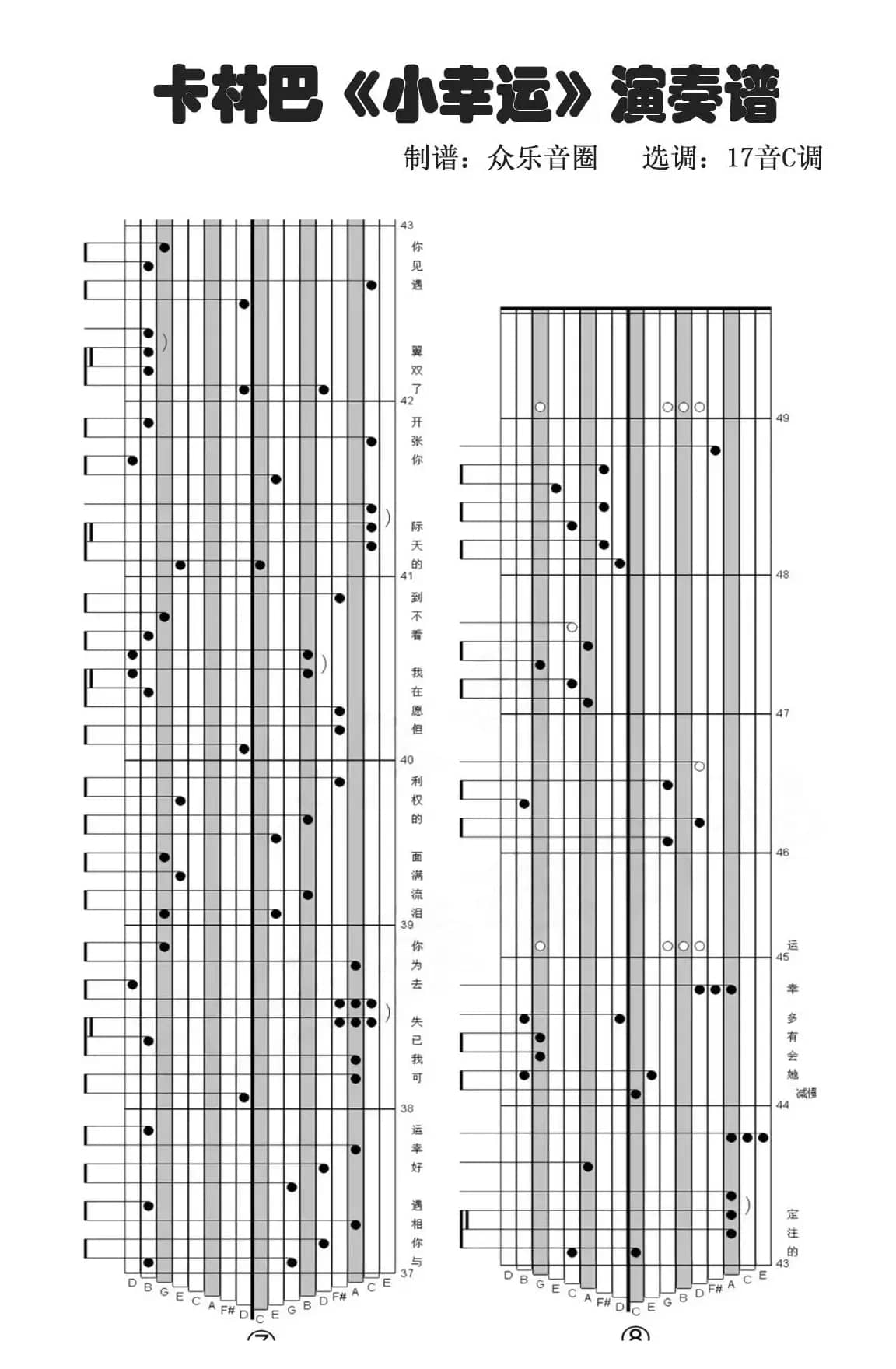 小幸运（拇指琴卡林巴琴演奏谱）