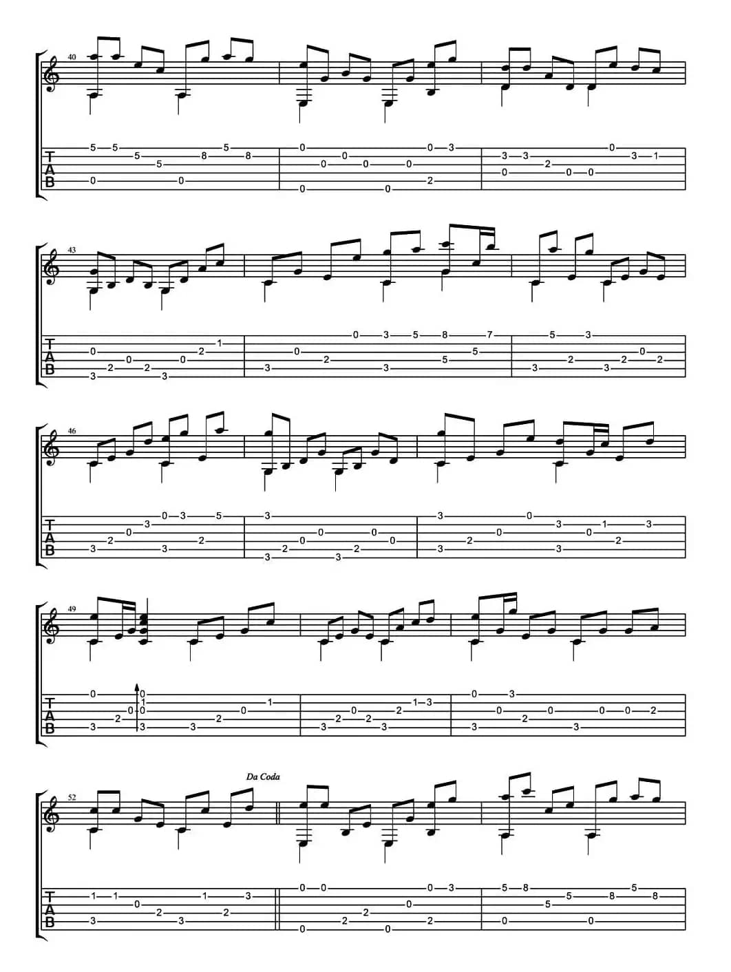 把悲伤留给自己指弹（指弹独奏）