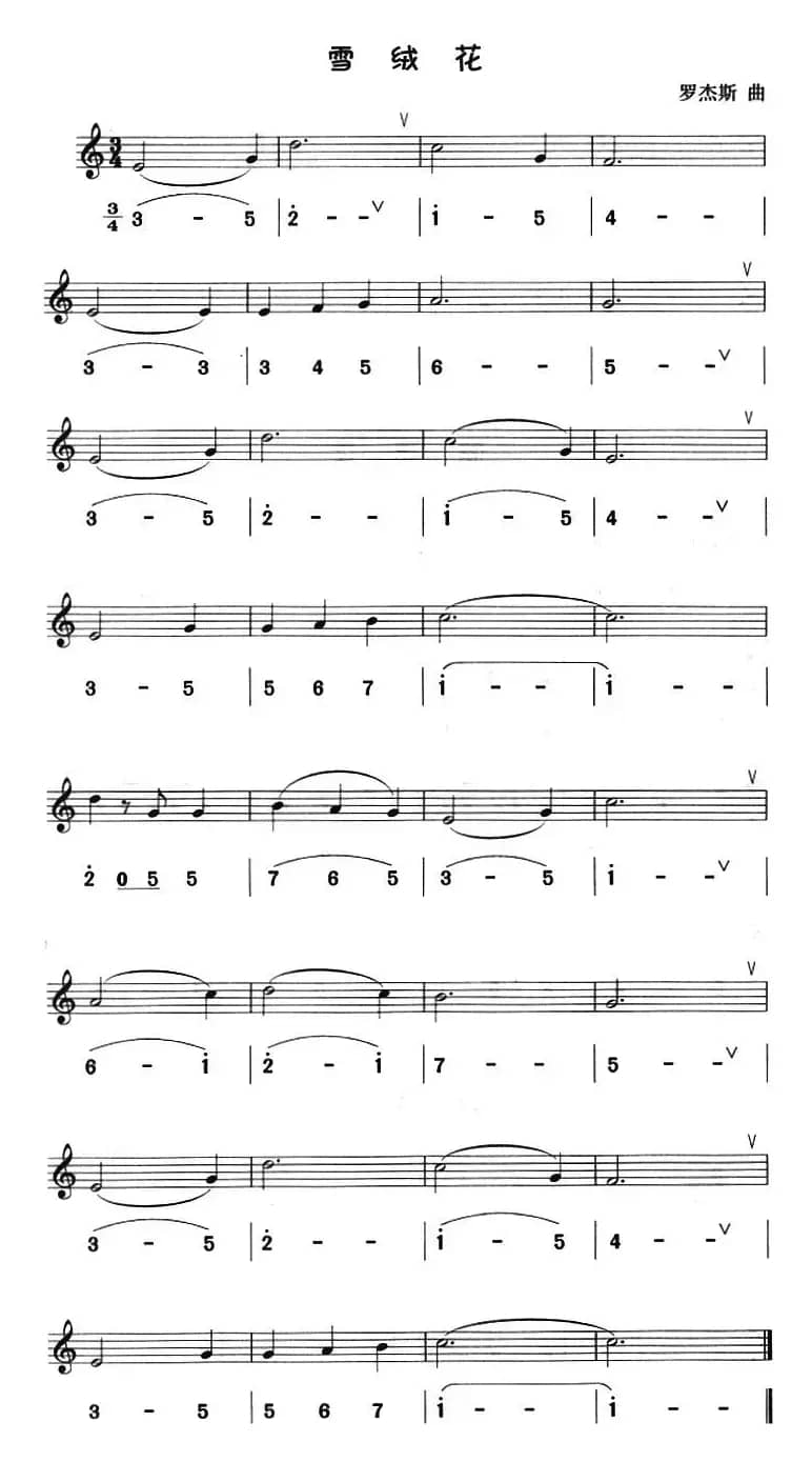 雪绒花（八孔竖笛线简谱对照版）