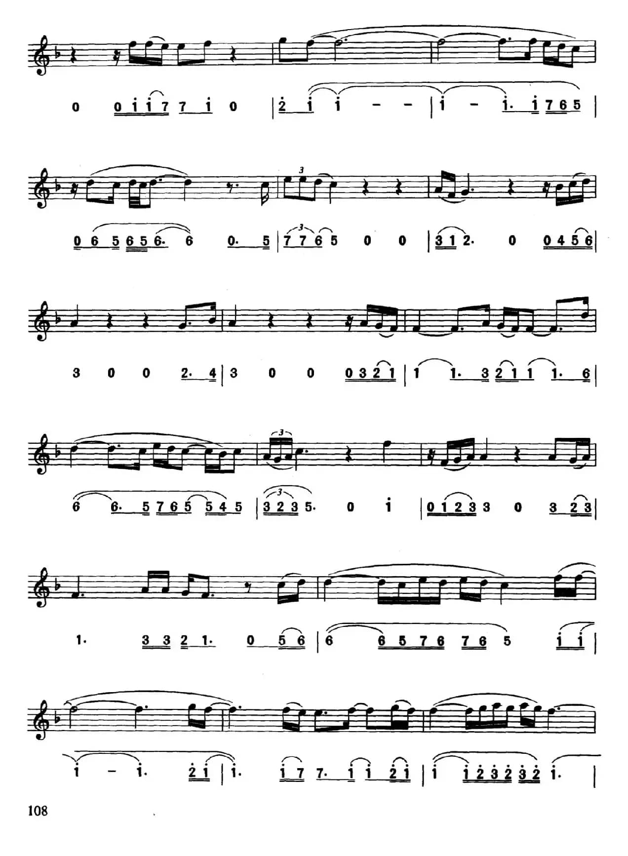 我会永远爱你（美国影片《保镖》插曲）（线简谱对照版）