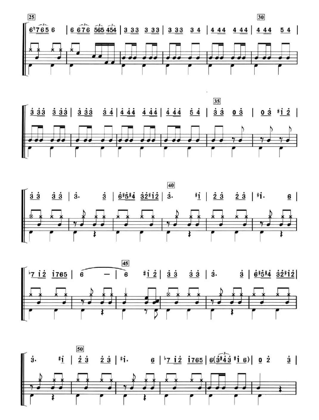 西班牙斗牛士（架子鼓、简谱+鼓谱）