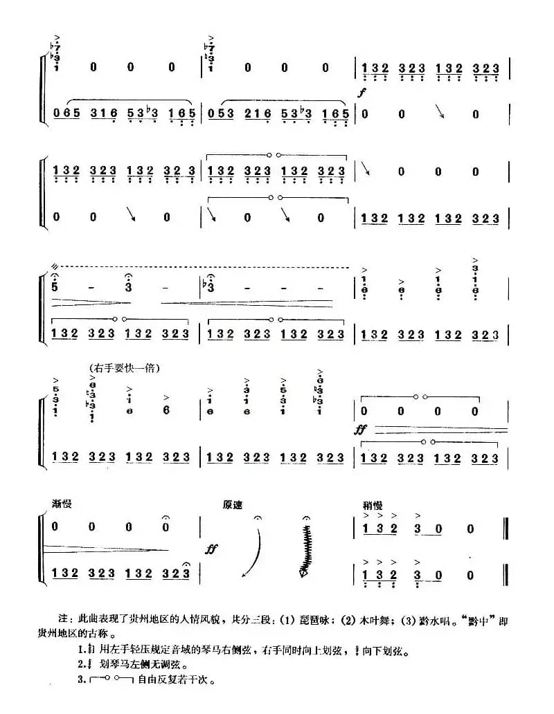 黔中赋（【上海筝会】考级九级曲目）