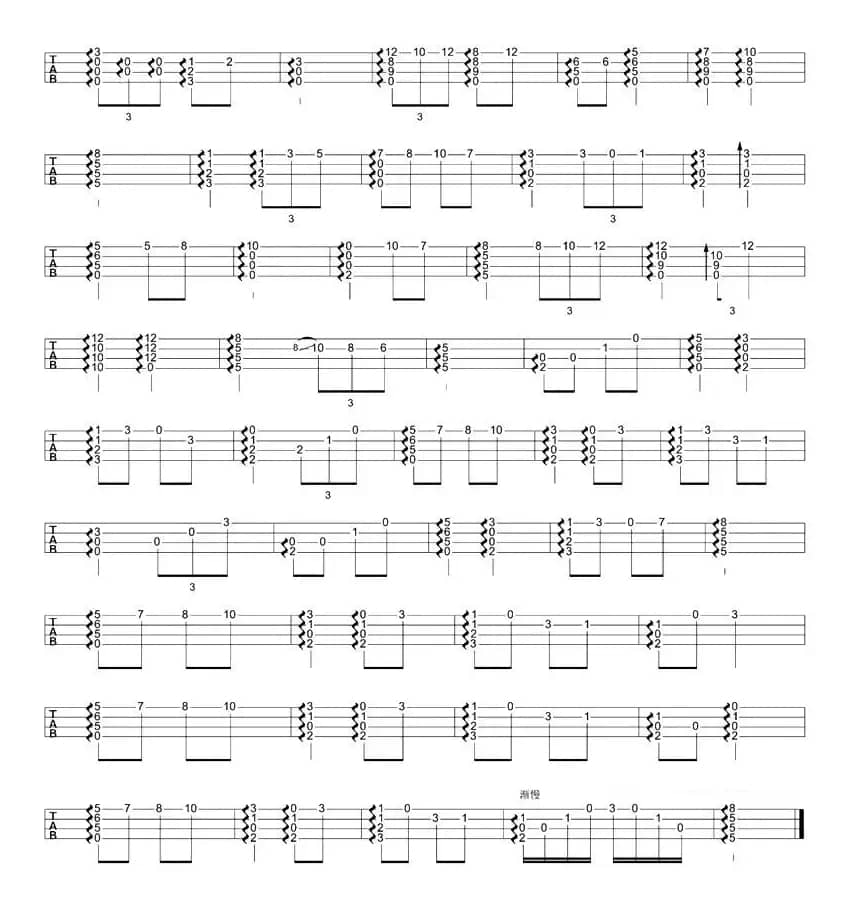 Home Away From Home（尤克里里指弹谱）