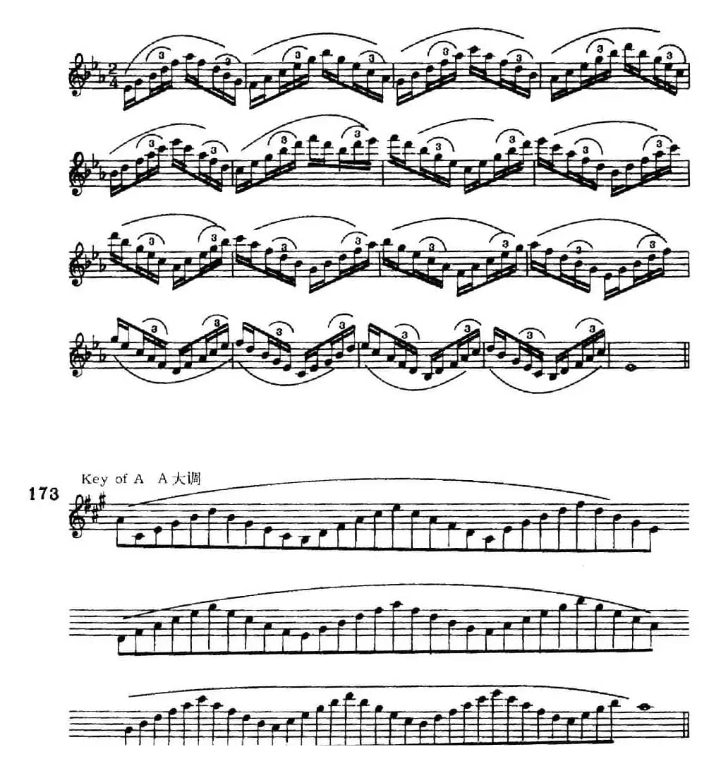 萨克斯演奏教程第六节（六音和弦-守调变奏）