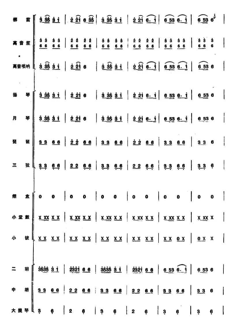 彝家新歌（民乐合奏总谱）