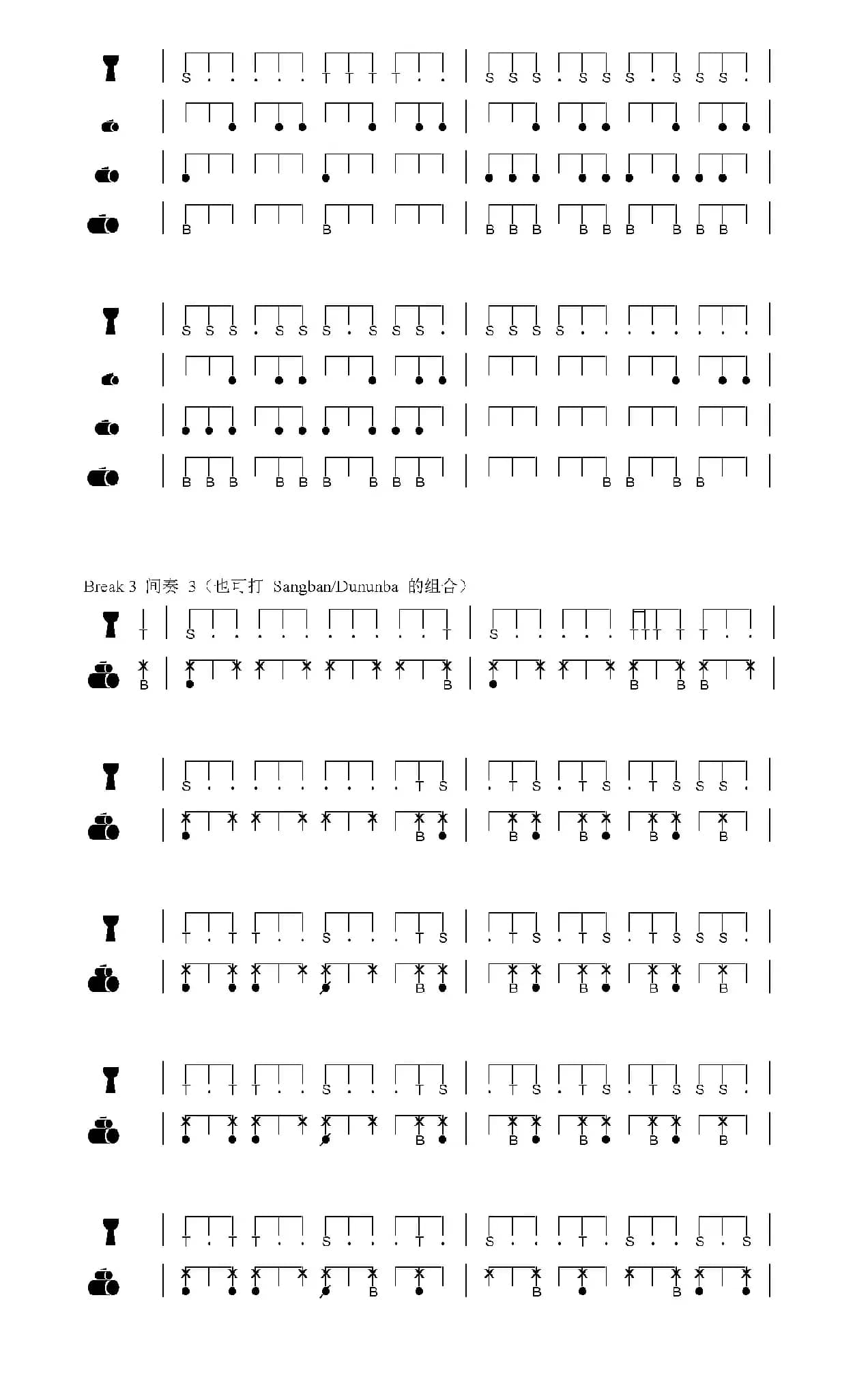Kadan（非洲手鼓谱）