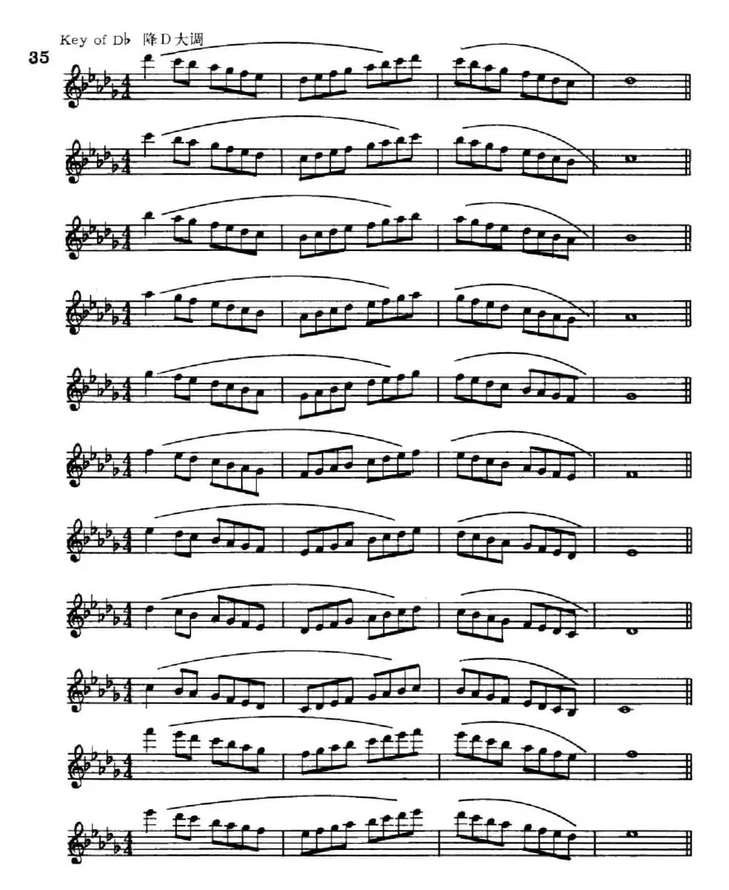 萨克斯演奏教程第一节（大调音阶-守调变奏P21—40）