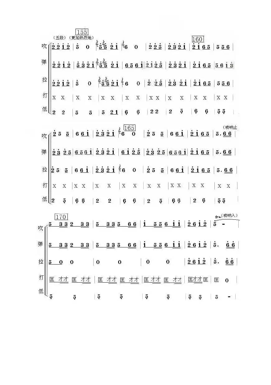 淮河迎春（吹打乐）