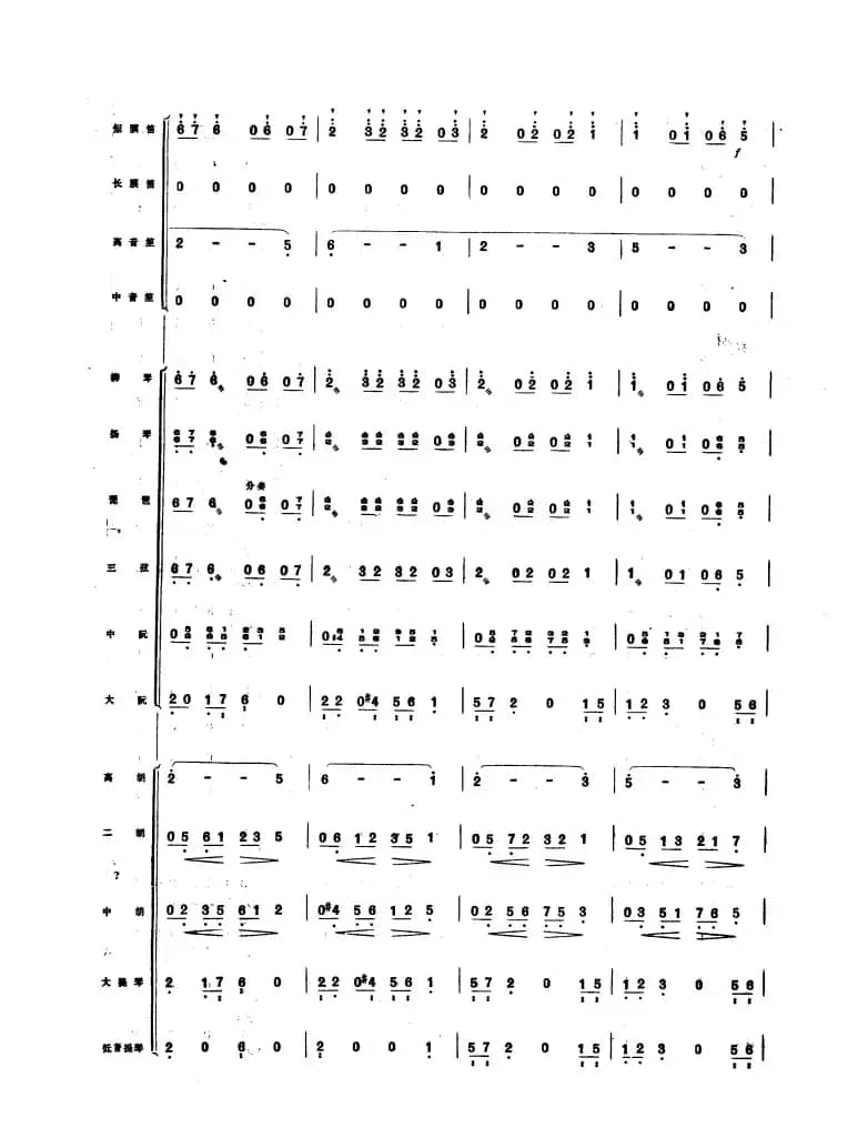 下山虎 （民族管弦乐总谱）