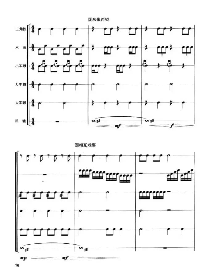 群猴捞月（打击乐合奏）