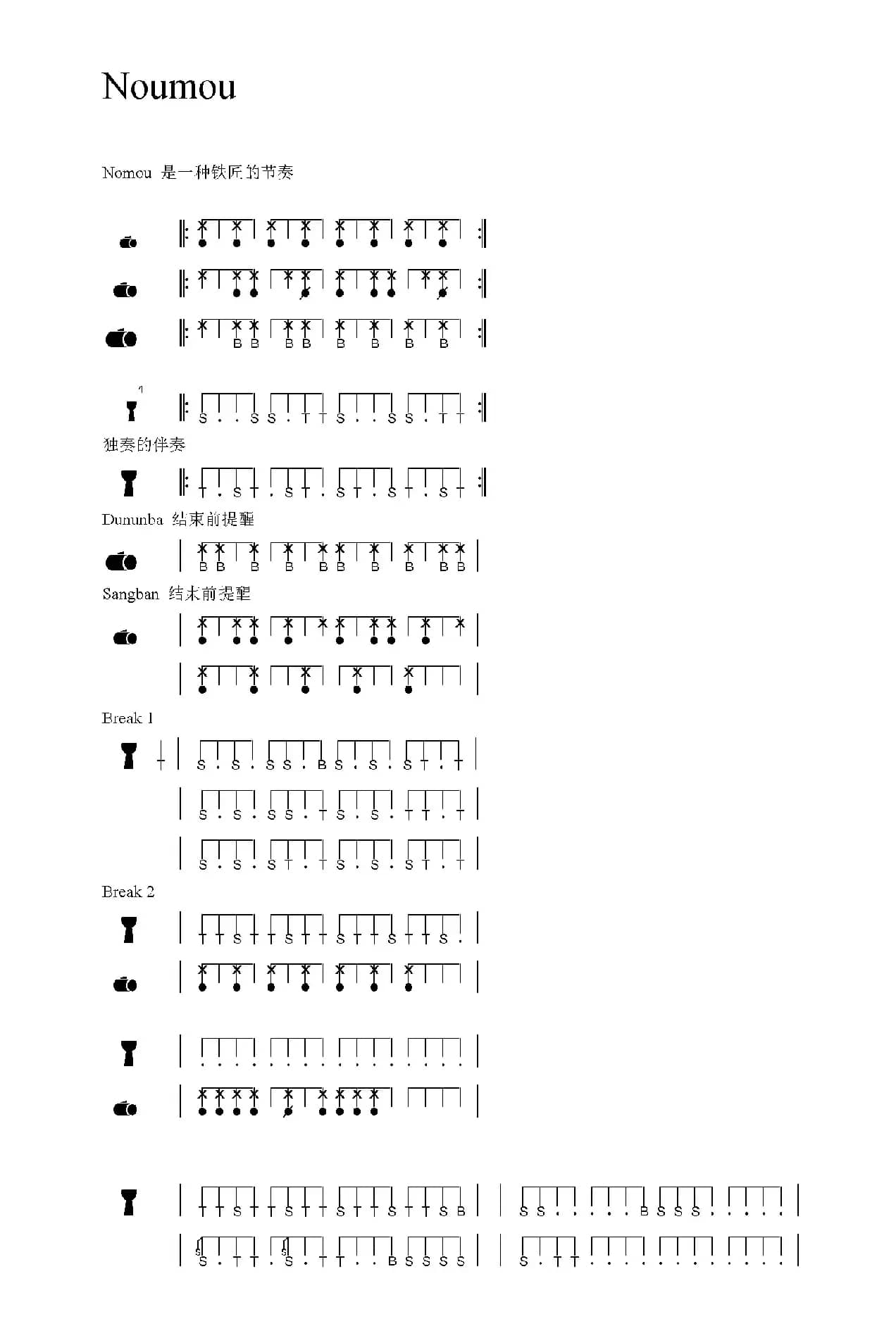 Noumou（非洲手鼓谱）