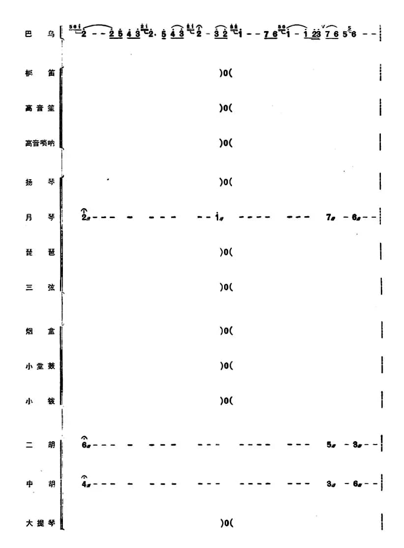 彝家新歌（民乐合奏总谱）