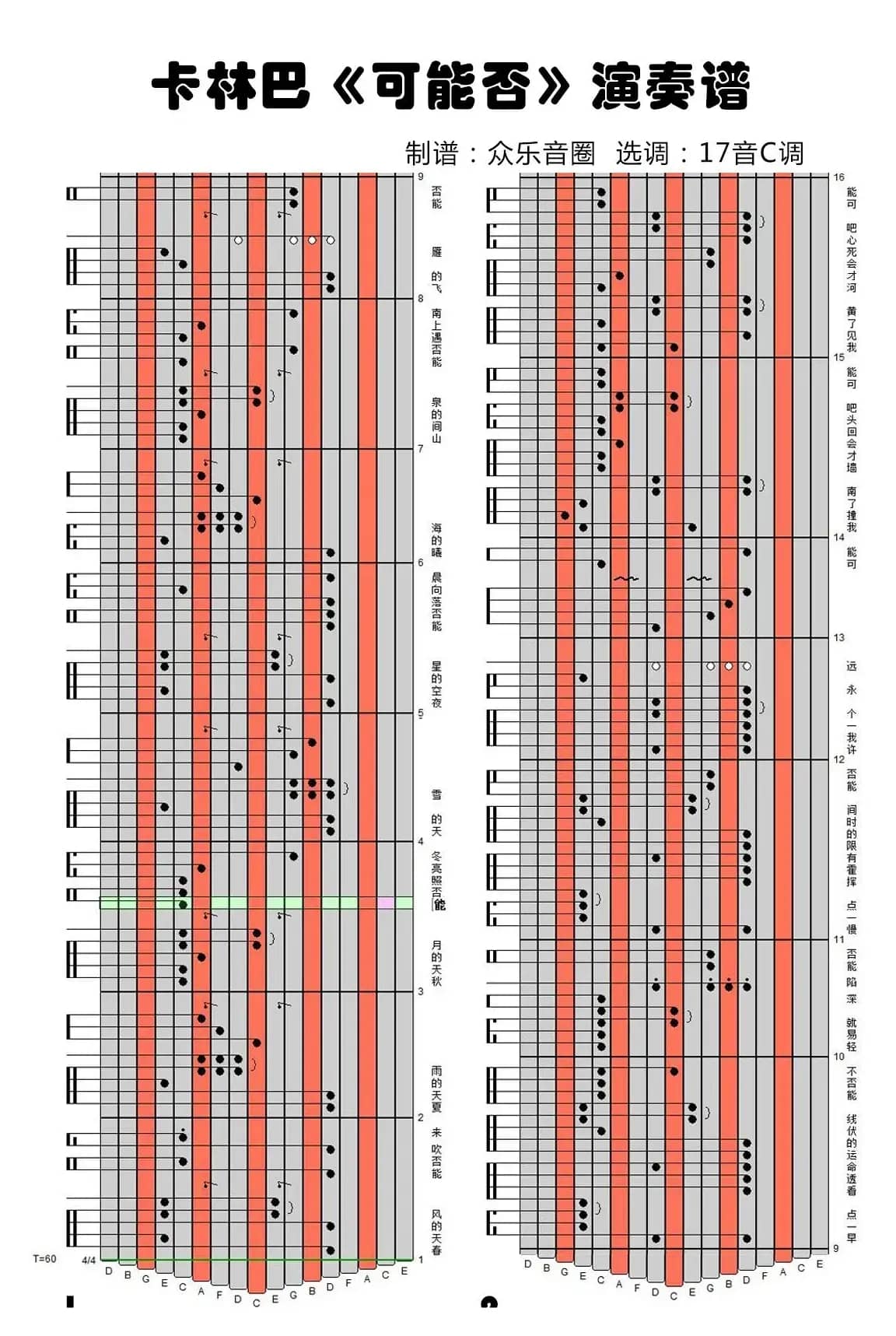 可能否（拇指琴卡林巴琴演奏谱）
