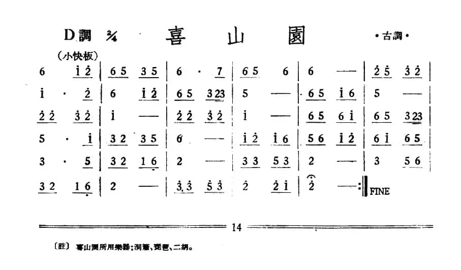 喜山园（丝竹乐谱）