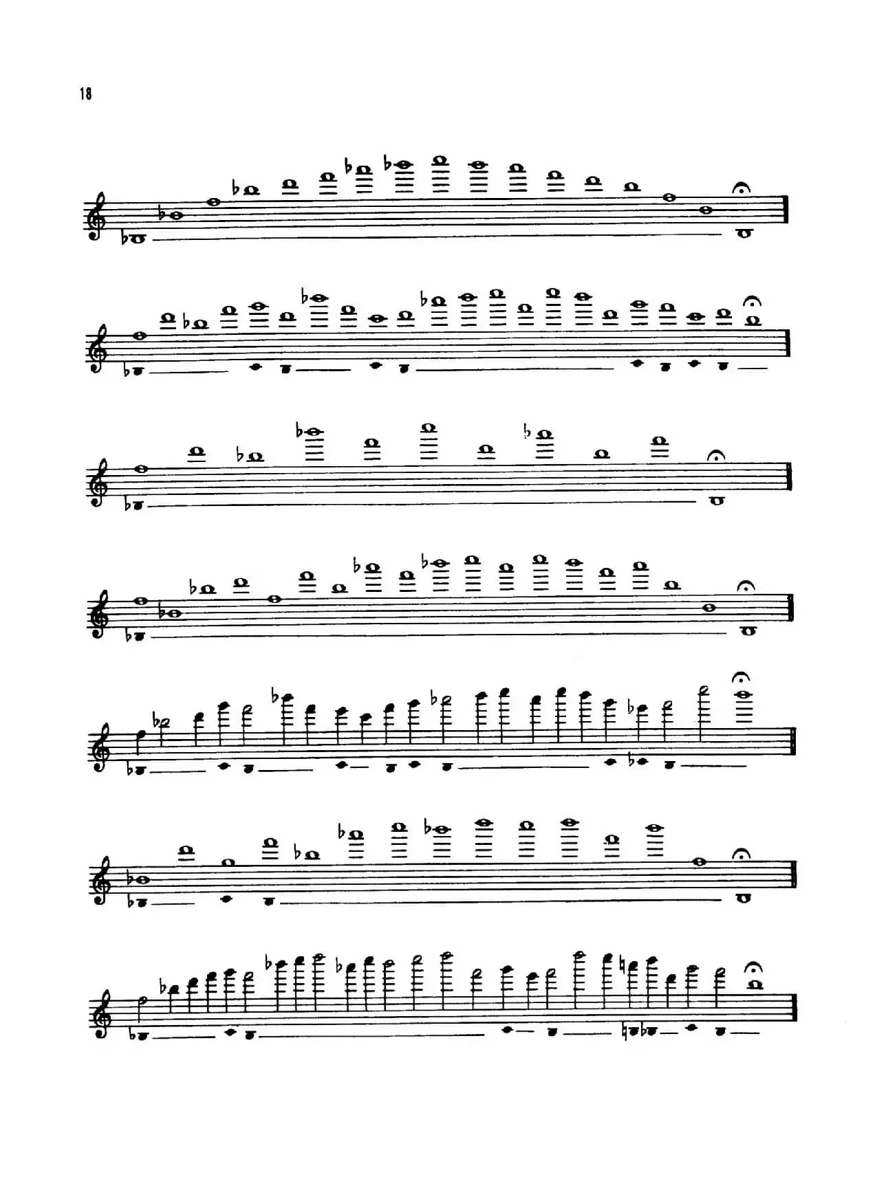 Top Tones for the Saxophone