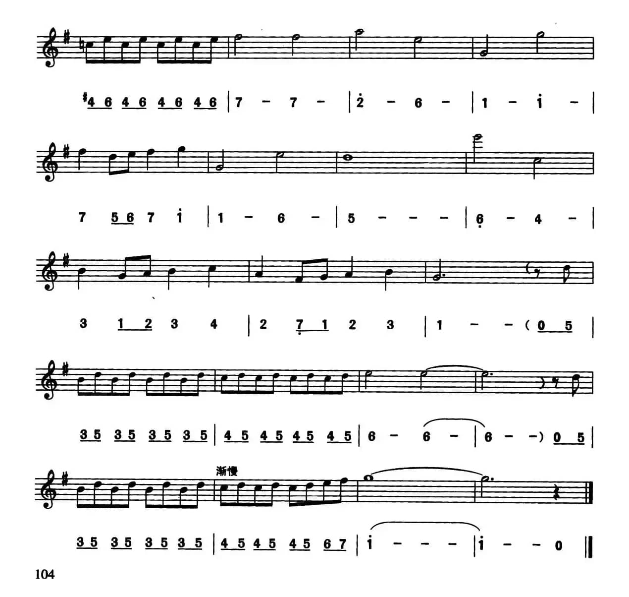 飞越彩虹（美国电影《绿野仙踪》插曲）（线简谱对照版）