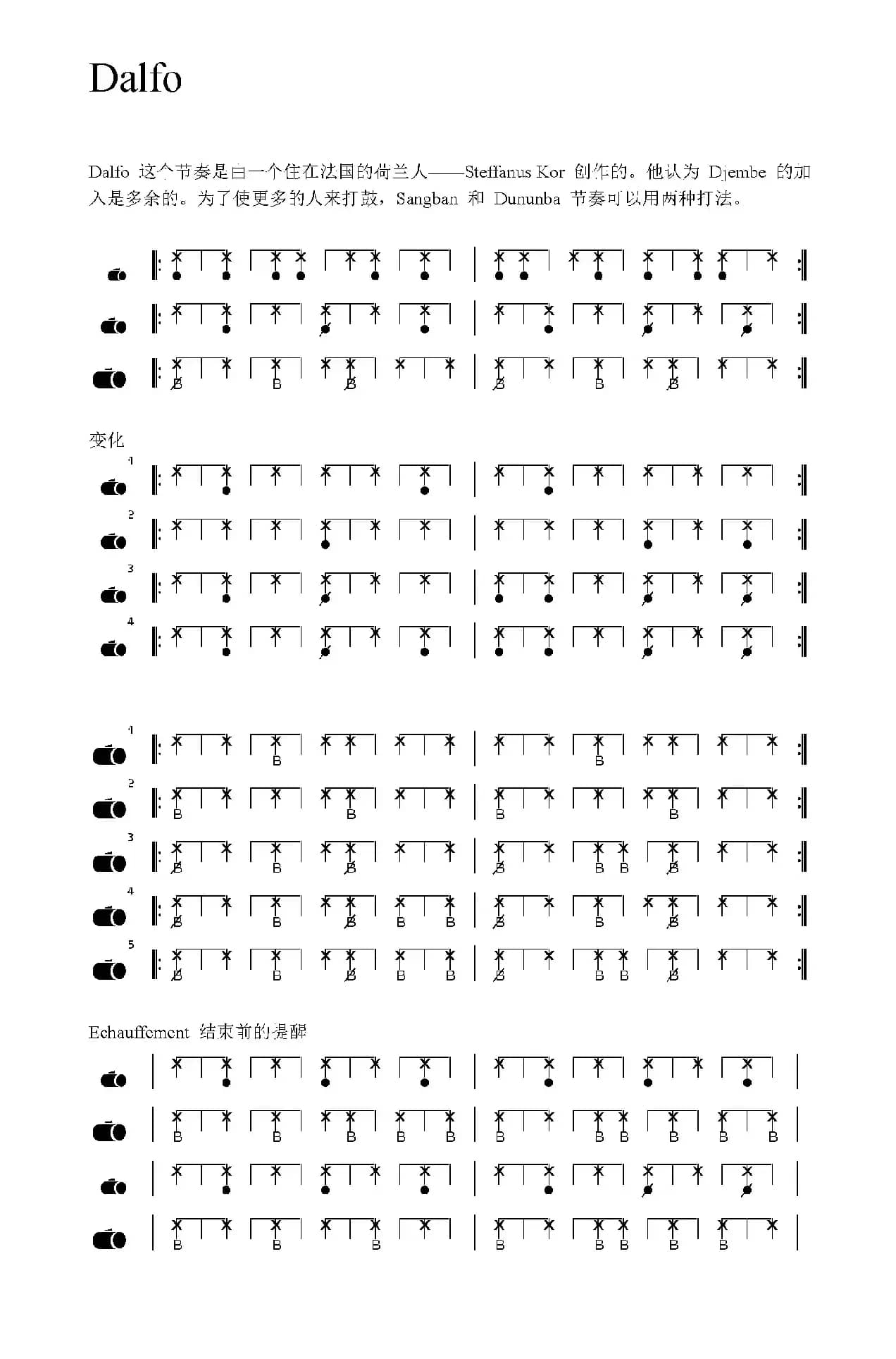 Dalfo（非洲手鼓谱）