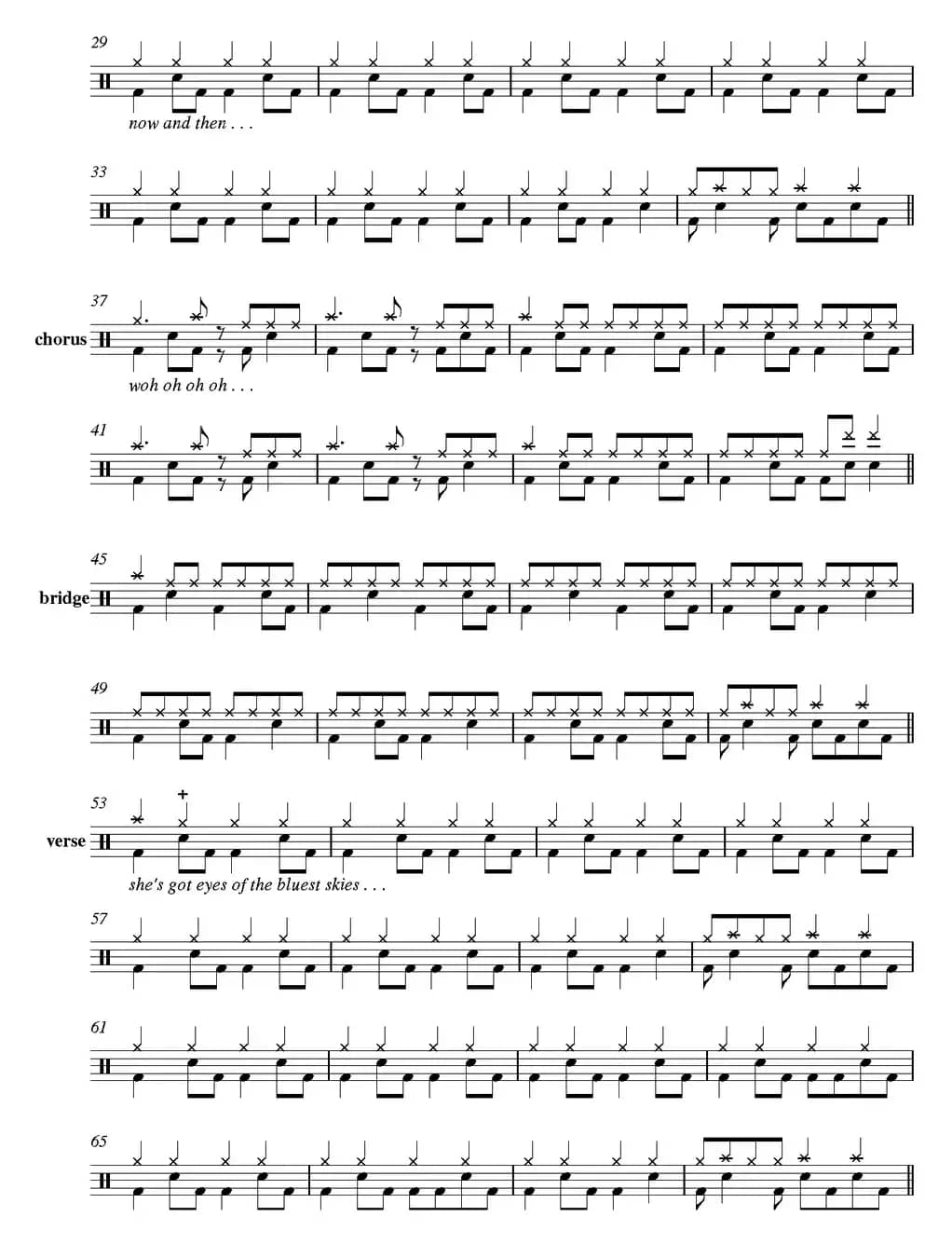 爵士鼓谱：Guns n' Roses - Sweet child of mine