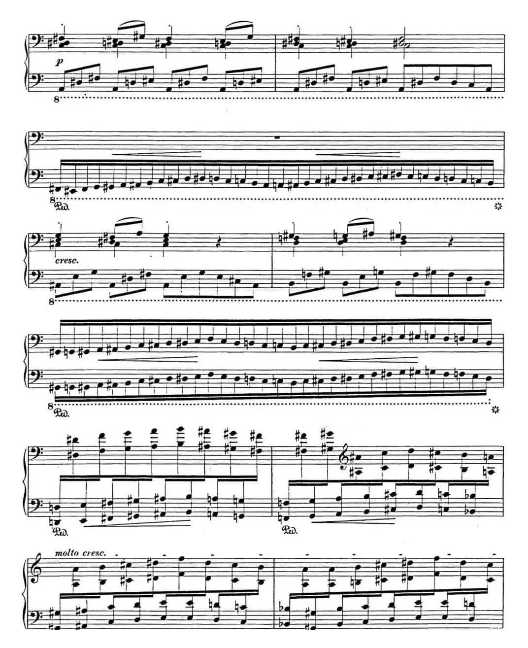 李斯特 匈牙利狂想曲CD Hungarian Rhapsodies S.244 No.15