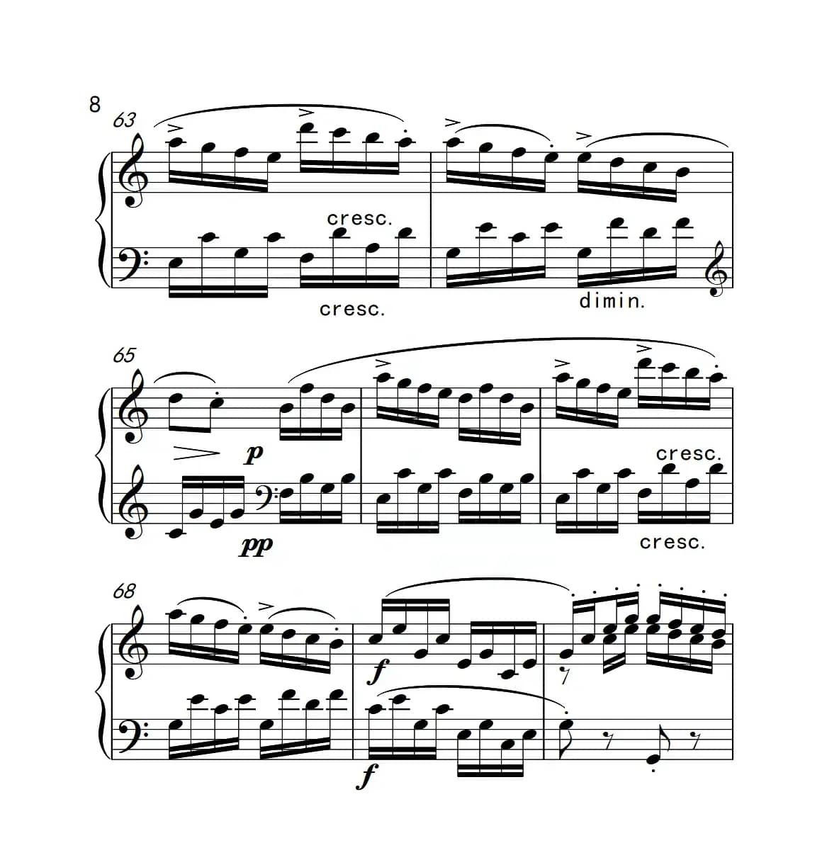 第六级B组 C大调奏鸣曲（中国音乐学院钢琴考级作品1~6级）