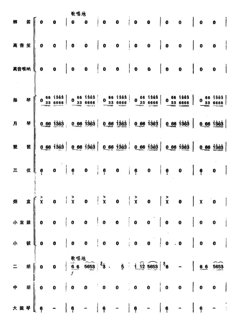 彝家新歌（民乐合奏总谱）