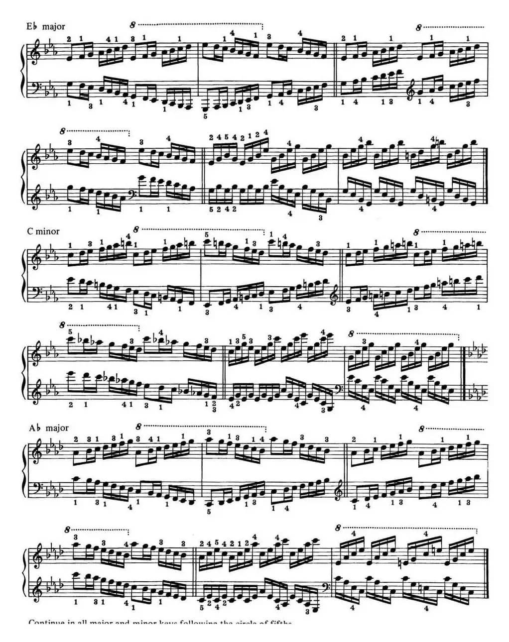 Technical Exercises S.146（李斯特钢琴技巧练习 BOOKⅢ）