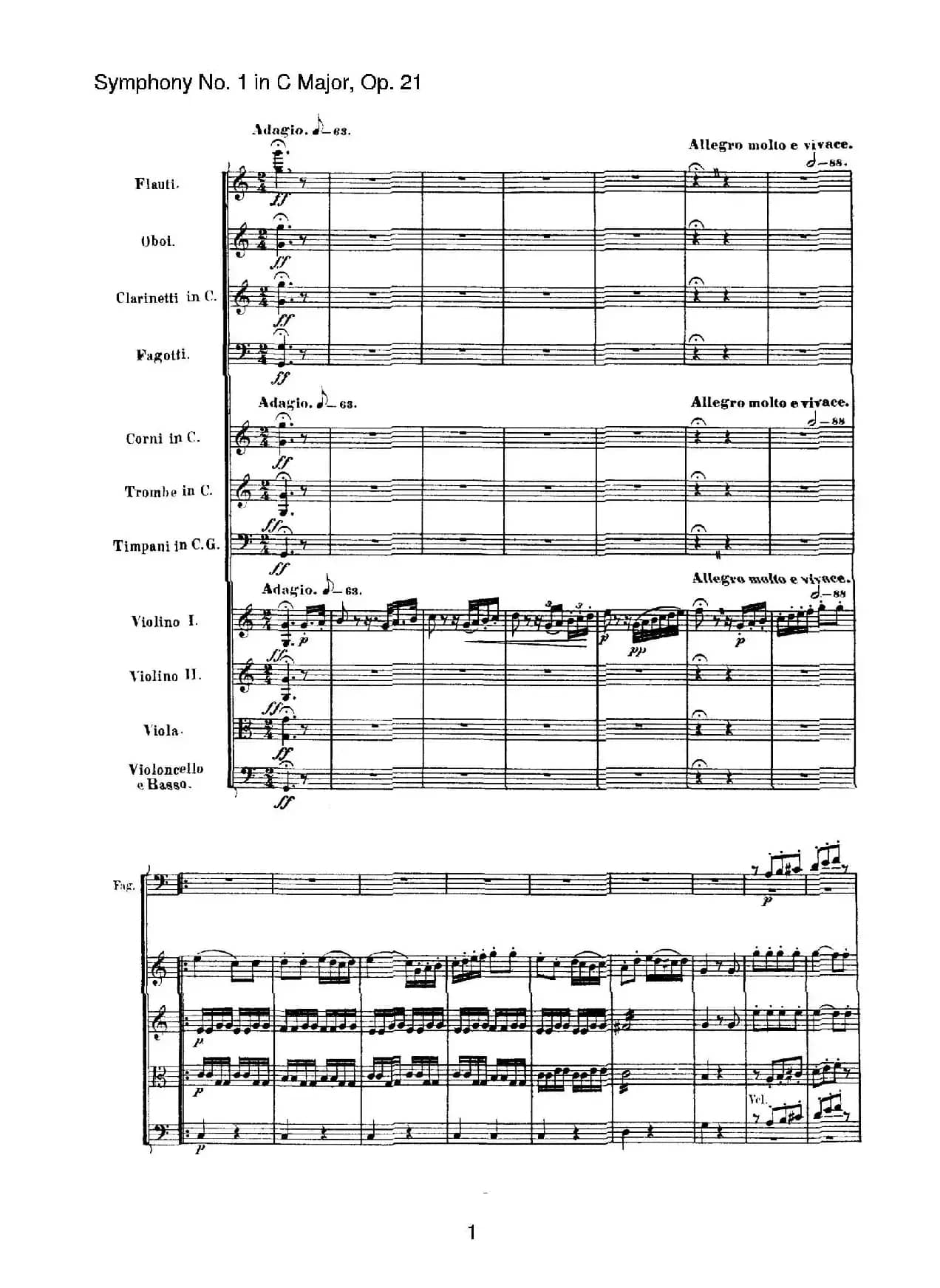 Symphony No.1 in C Major Op.21（Ⅳ）（交响乐总谱）